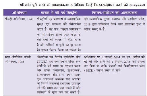 Act repealed